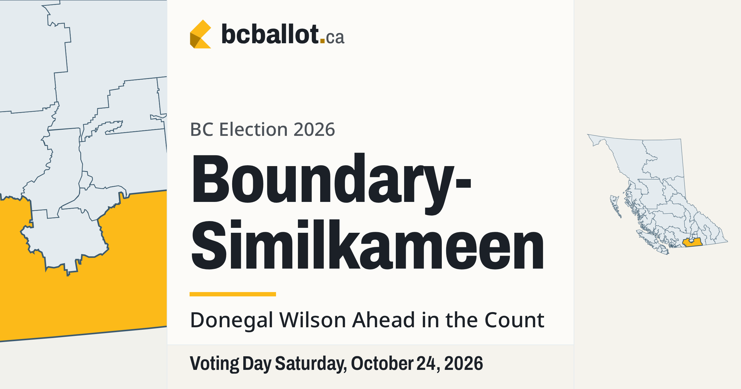 Boundary-Similkameen election results 2026: BC election