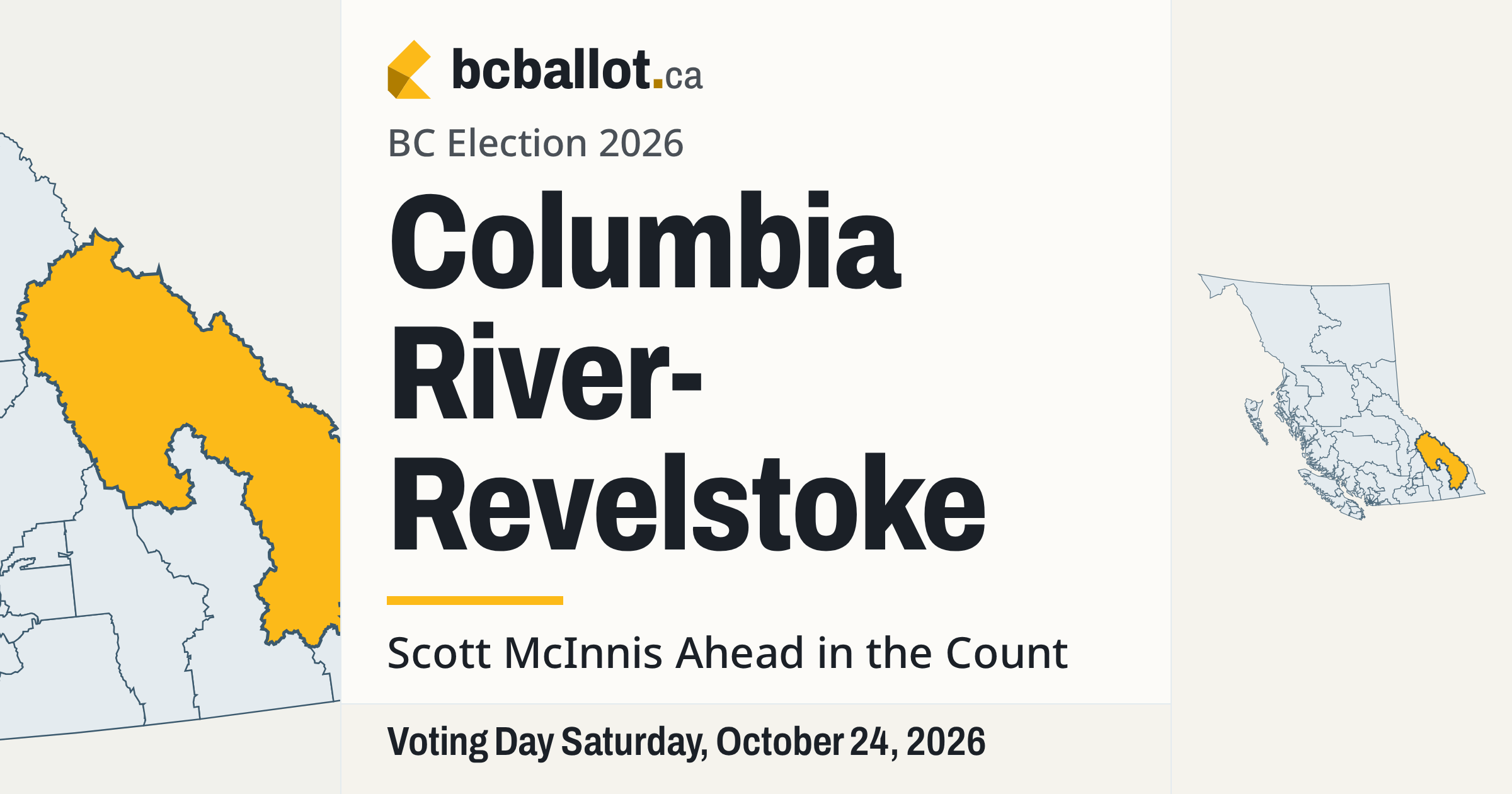Columbia River-Revelstoke election results 2026: BC election