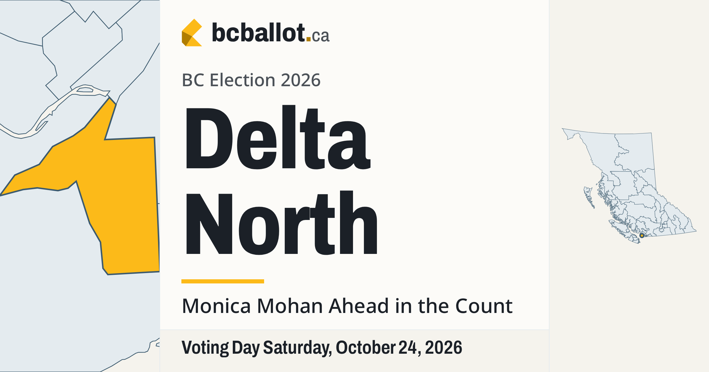 Delta North election results 2026: Candidates and count