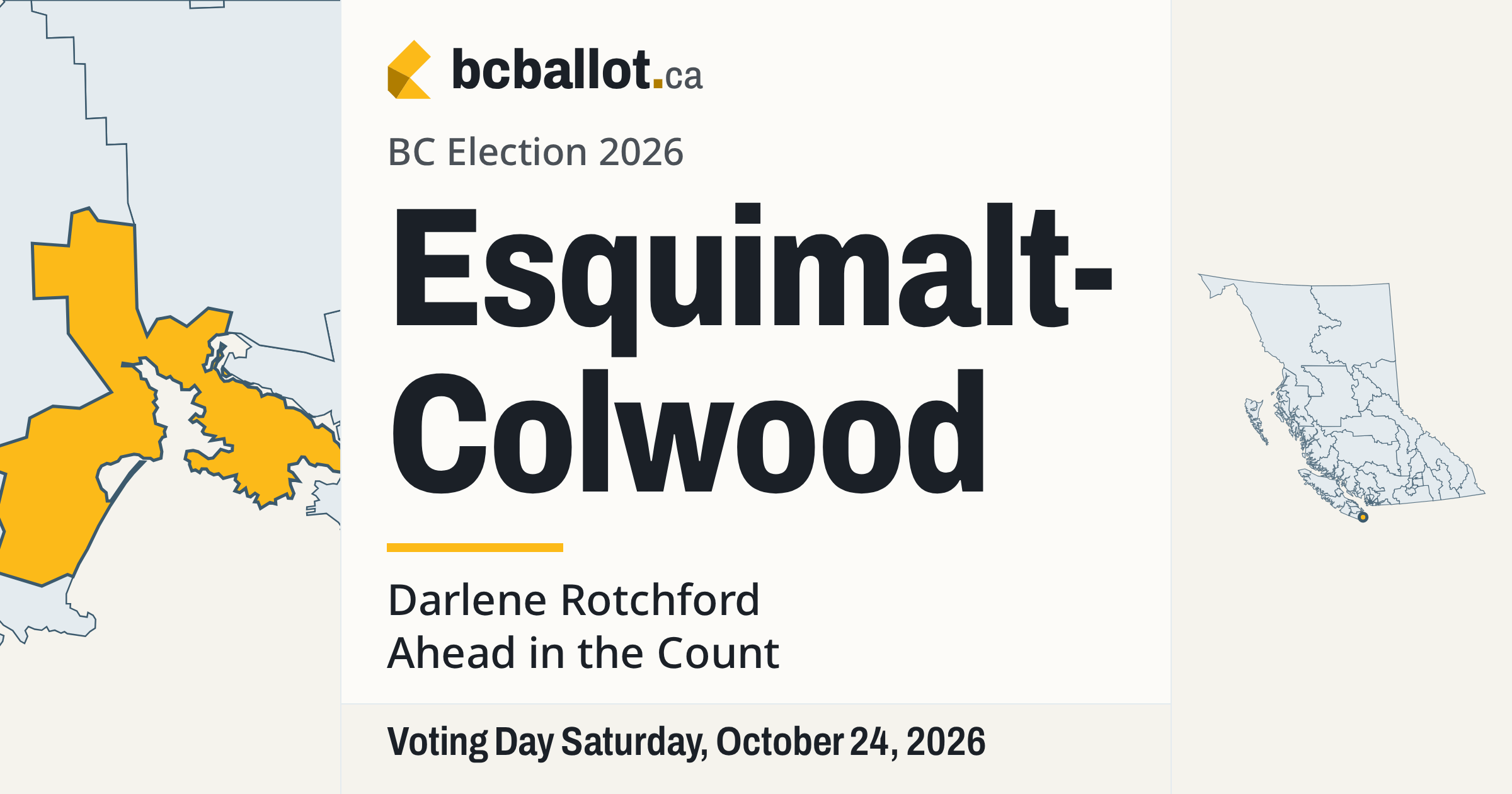 Esquimalt-Colwood election results 2026: BC election