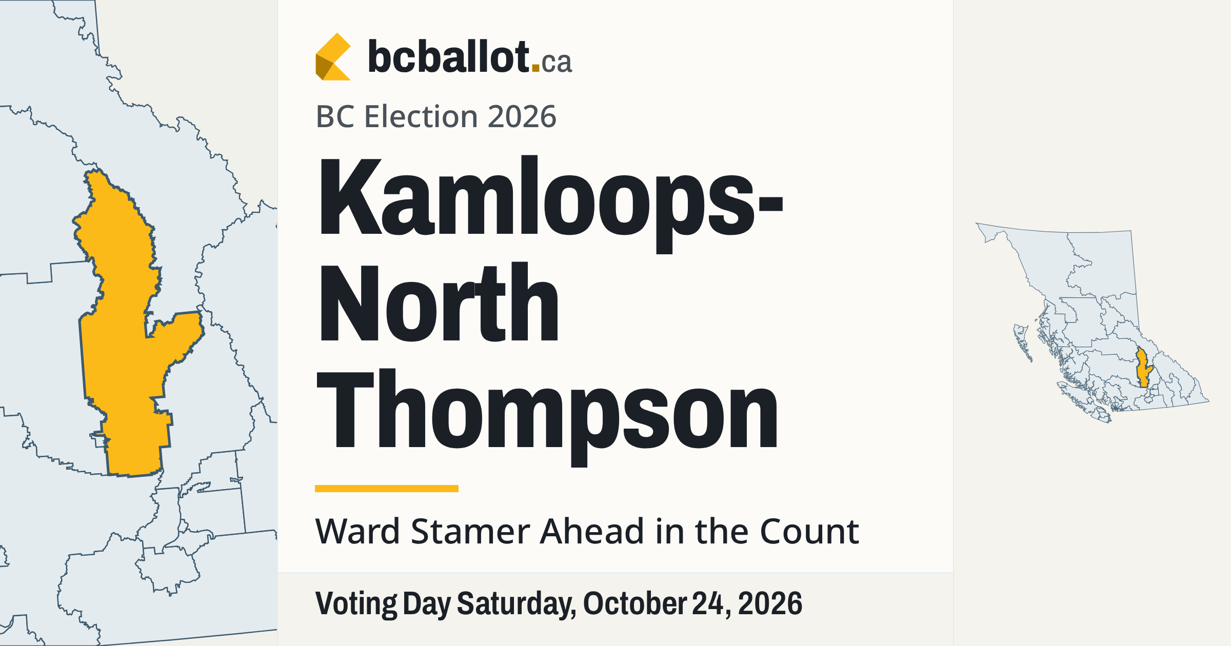 Kamloops-North Thompson election results 2026: BC election