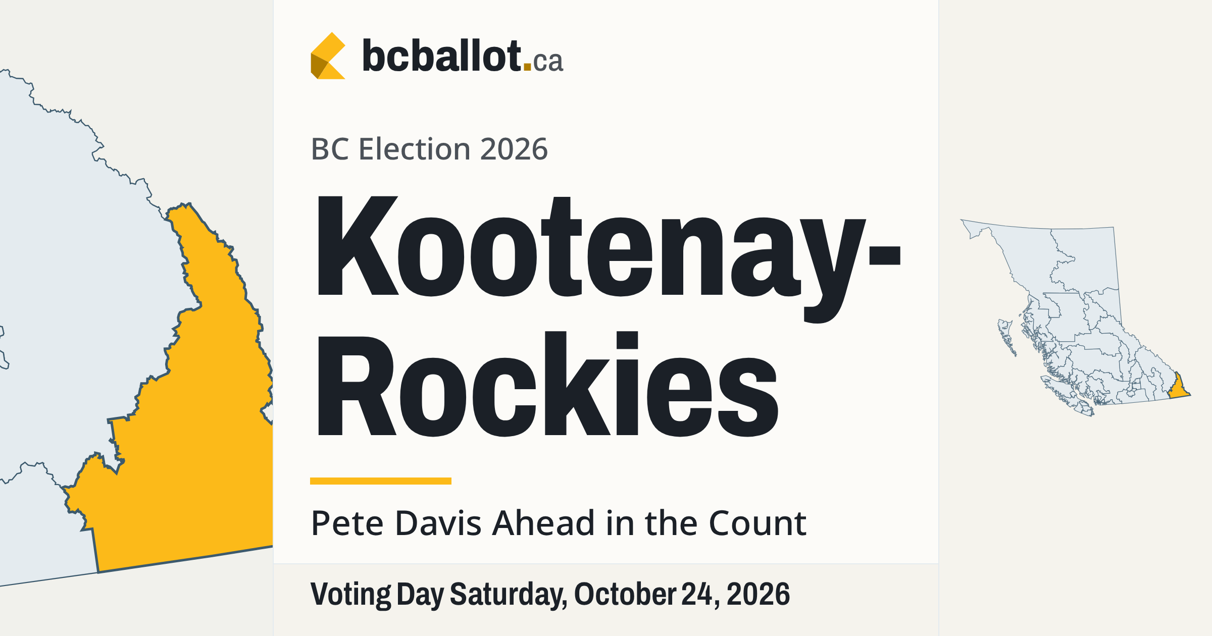 Kootenay-Rockies election results 2026: Candidates and count