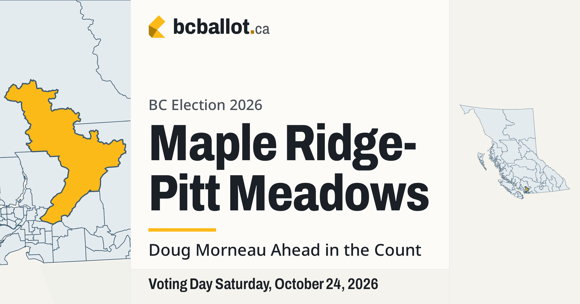 Maple Ridge-Pitt Meadows election results 2026: BC election
