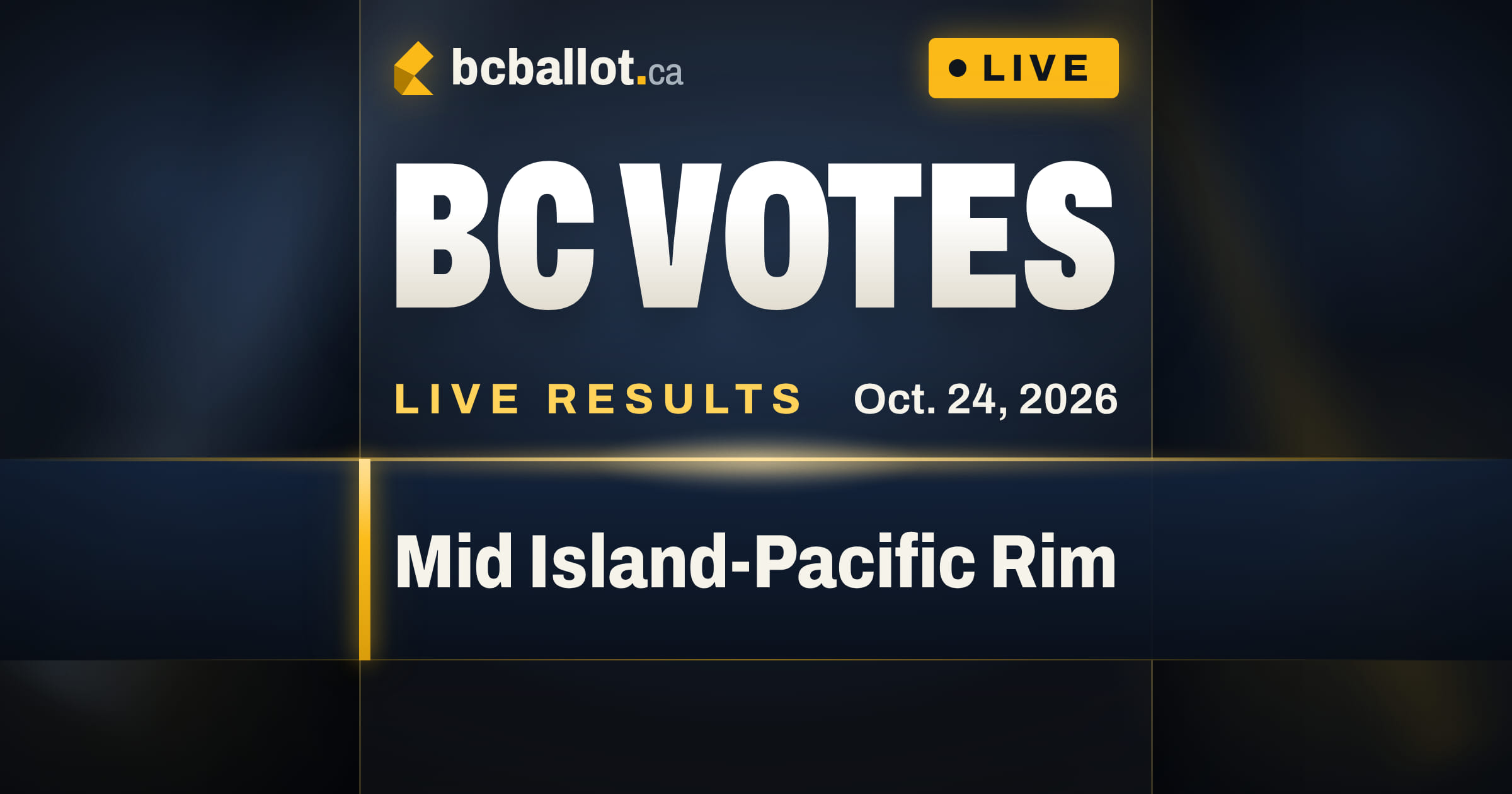 Pasifi Rim Mid Island-Pacific Rim: BC election 2026 candidates, results