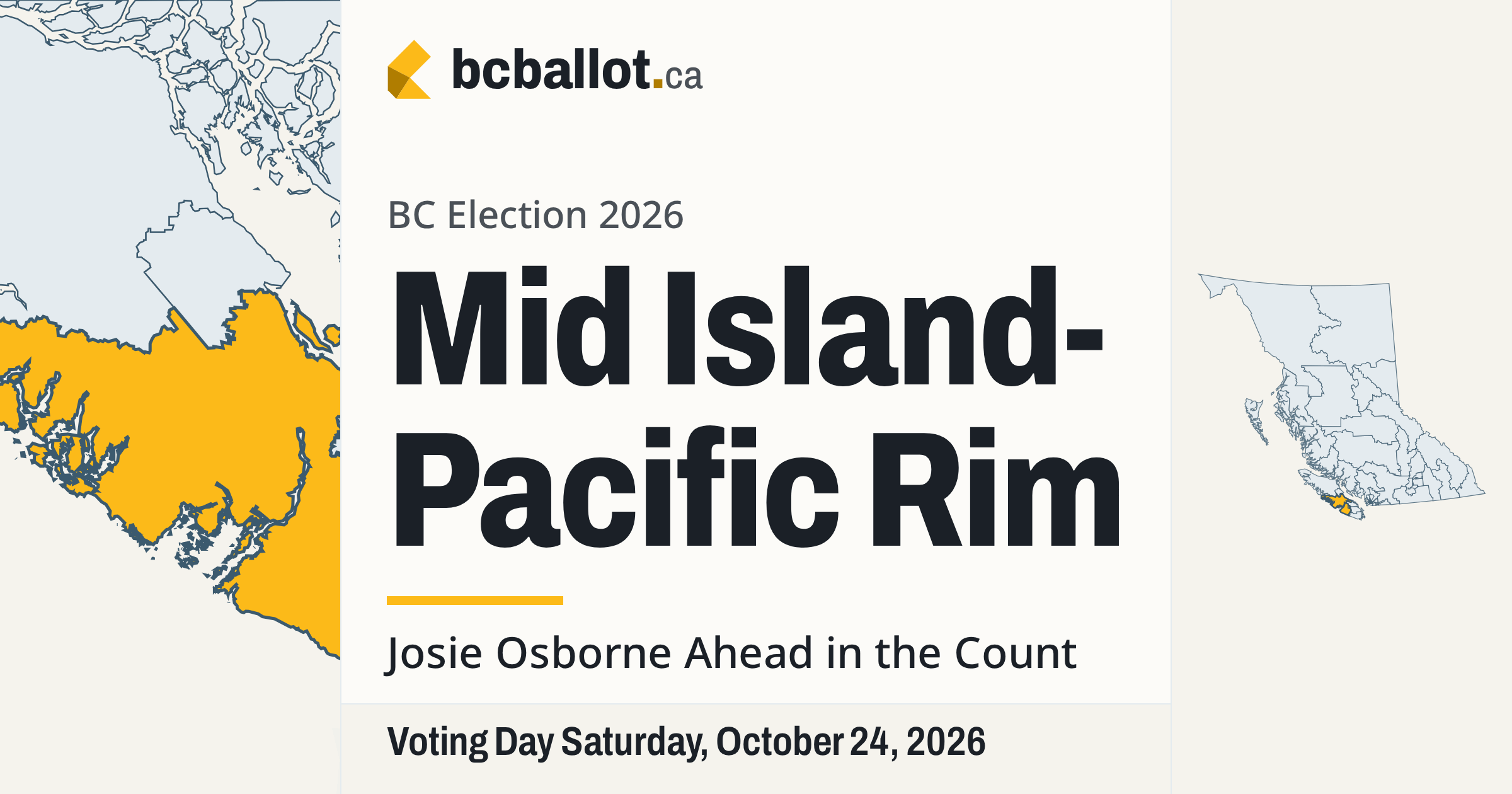 Mid Island-Pacific Rim election results 2026: BC election