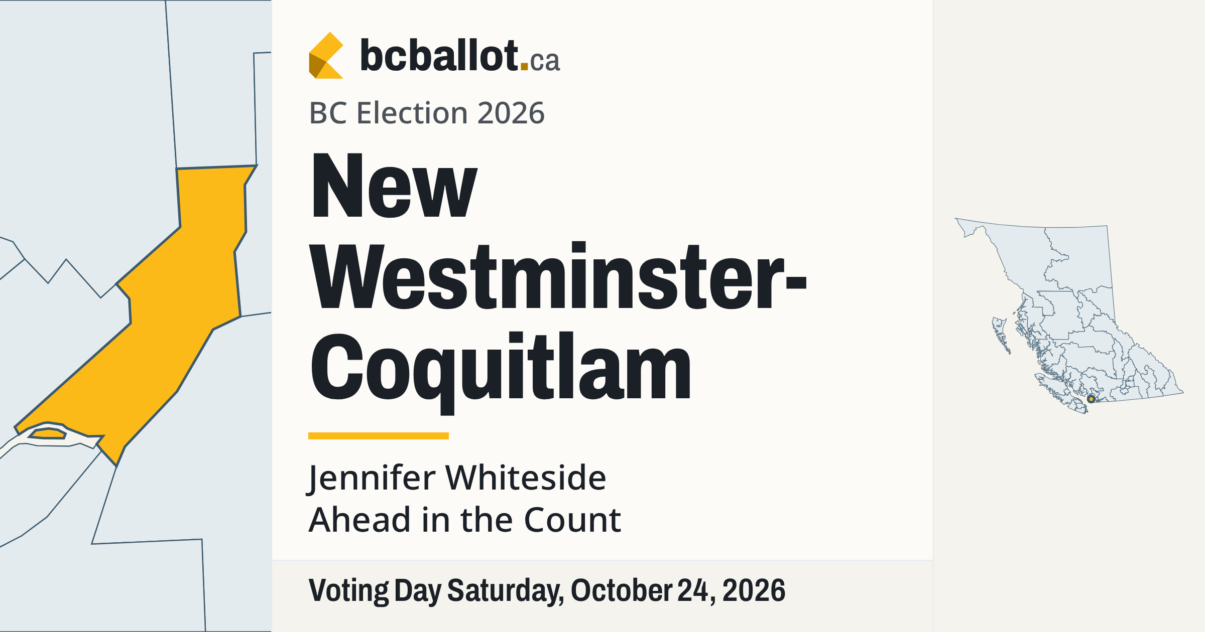 New Westminster-Coquitlam election results 2026: BC election