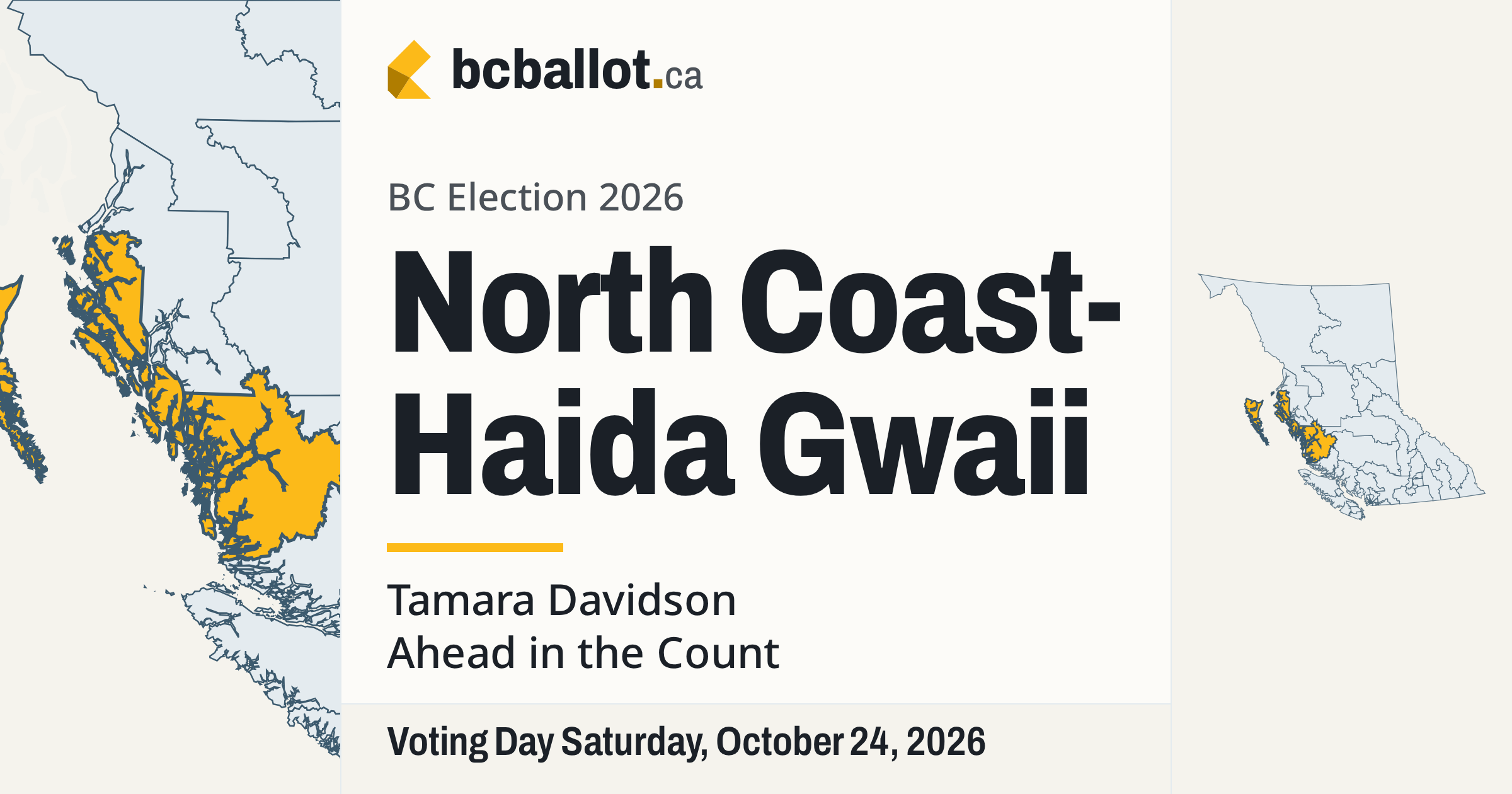 North Coast-Haida Gwaii election results 2026: BC election