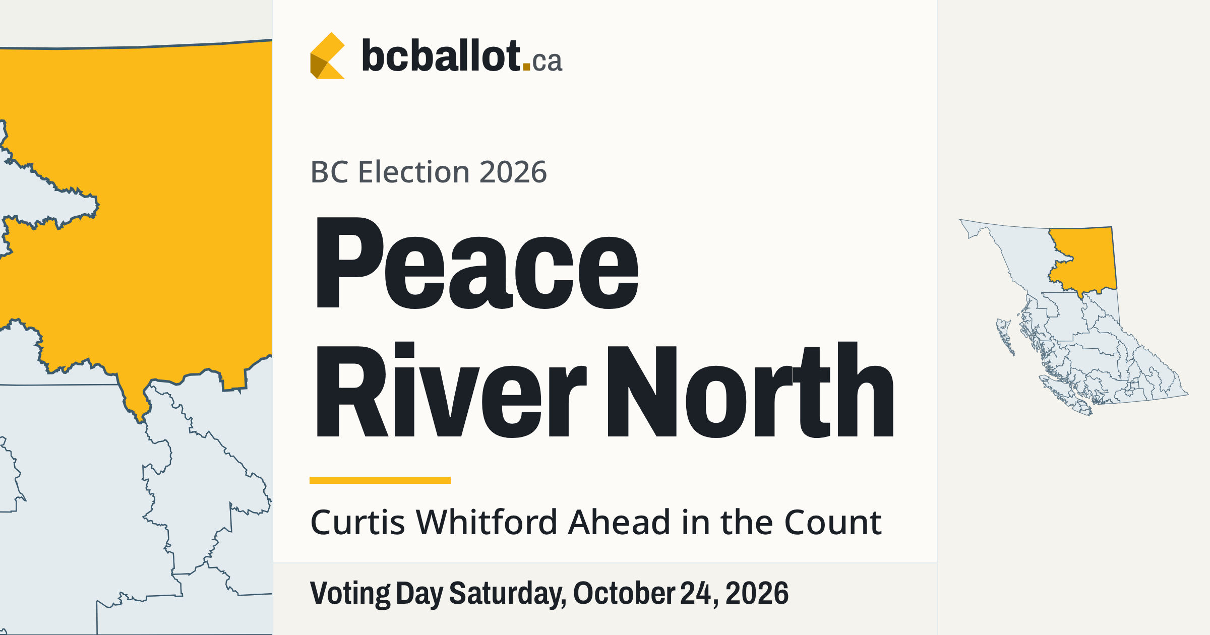 Peace River North election results 2026: BC election