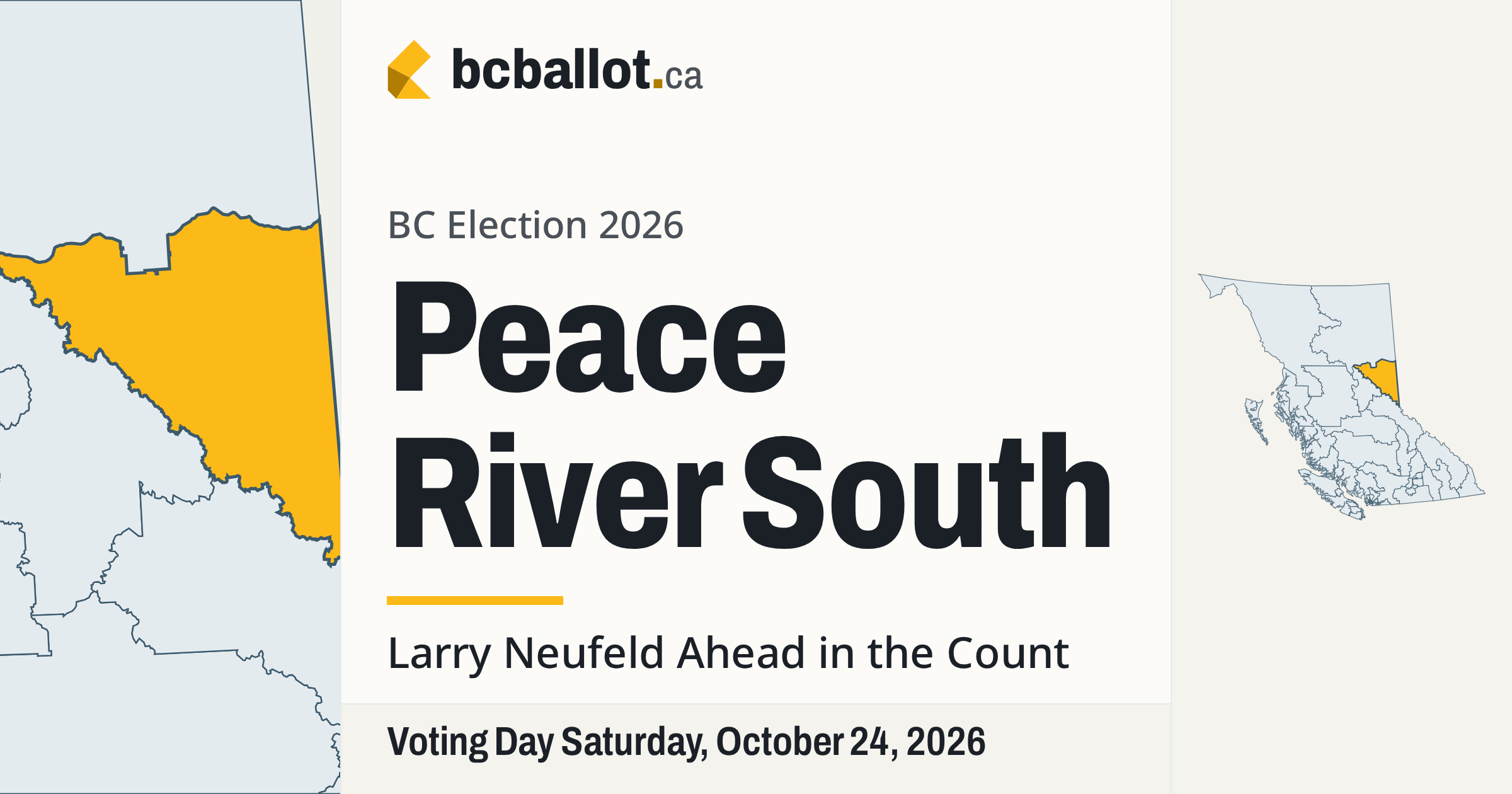 Peace Rive Map Peace River South election results 2026: BC election
