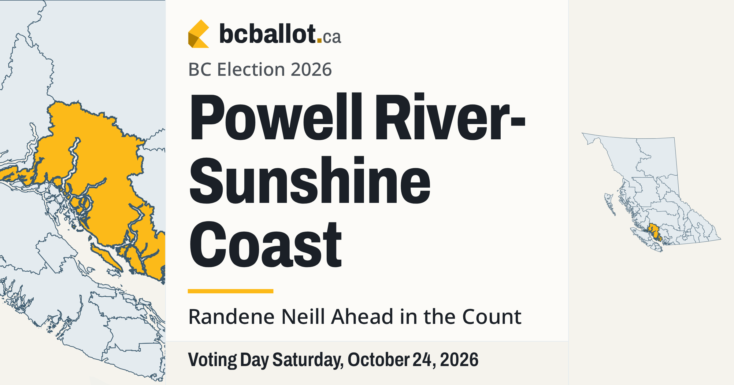 Powell River-Sunshine Coast election results 2026