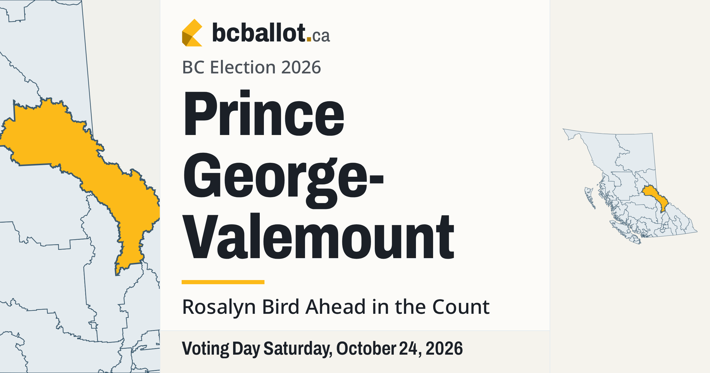 Prince George-Valemount election results 2026: BC election