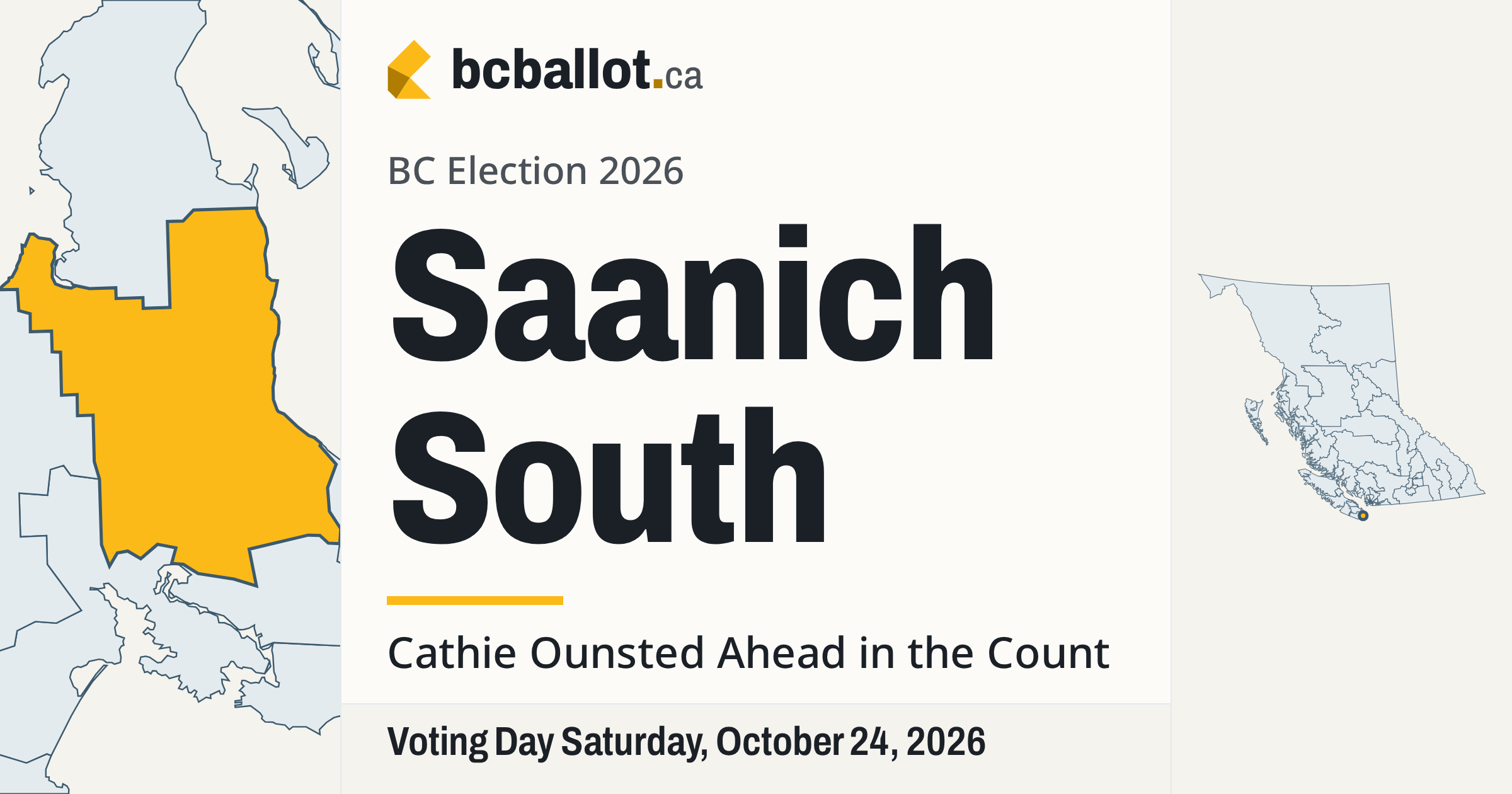 Saanich South election results 2026: Candidates and count