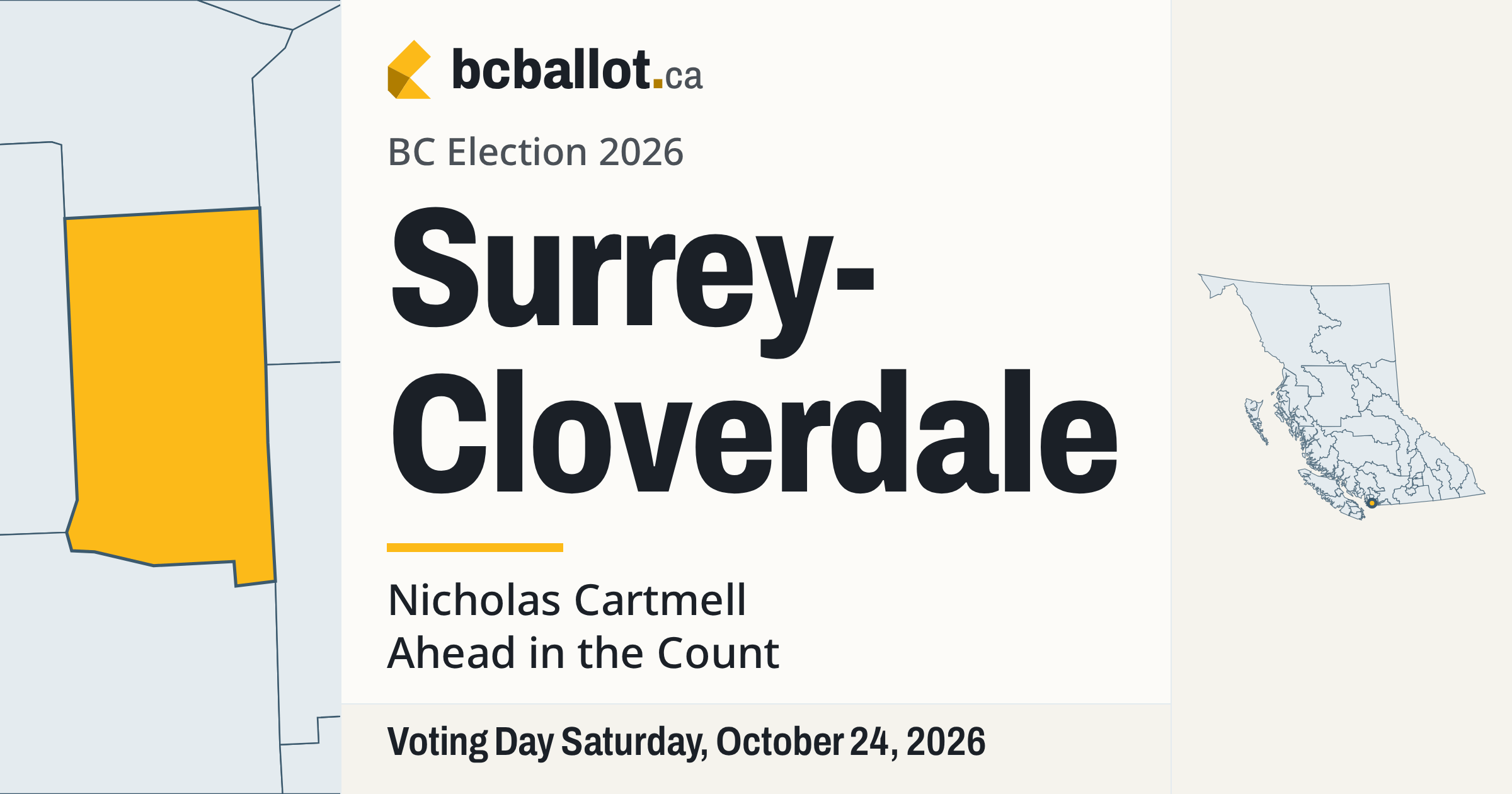 Surrey-Cloverdale election results 2026: BC election