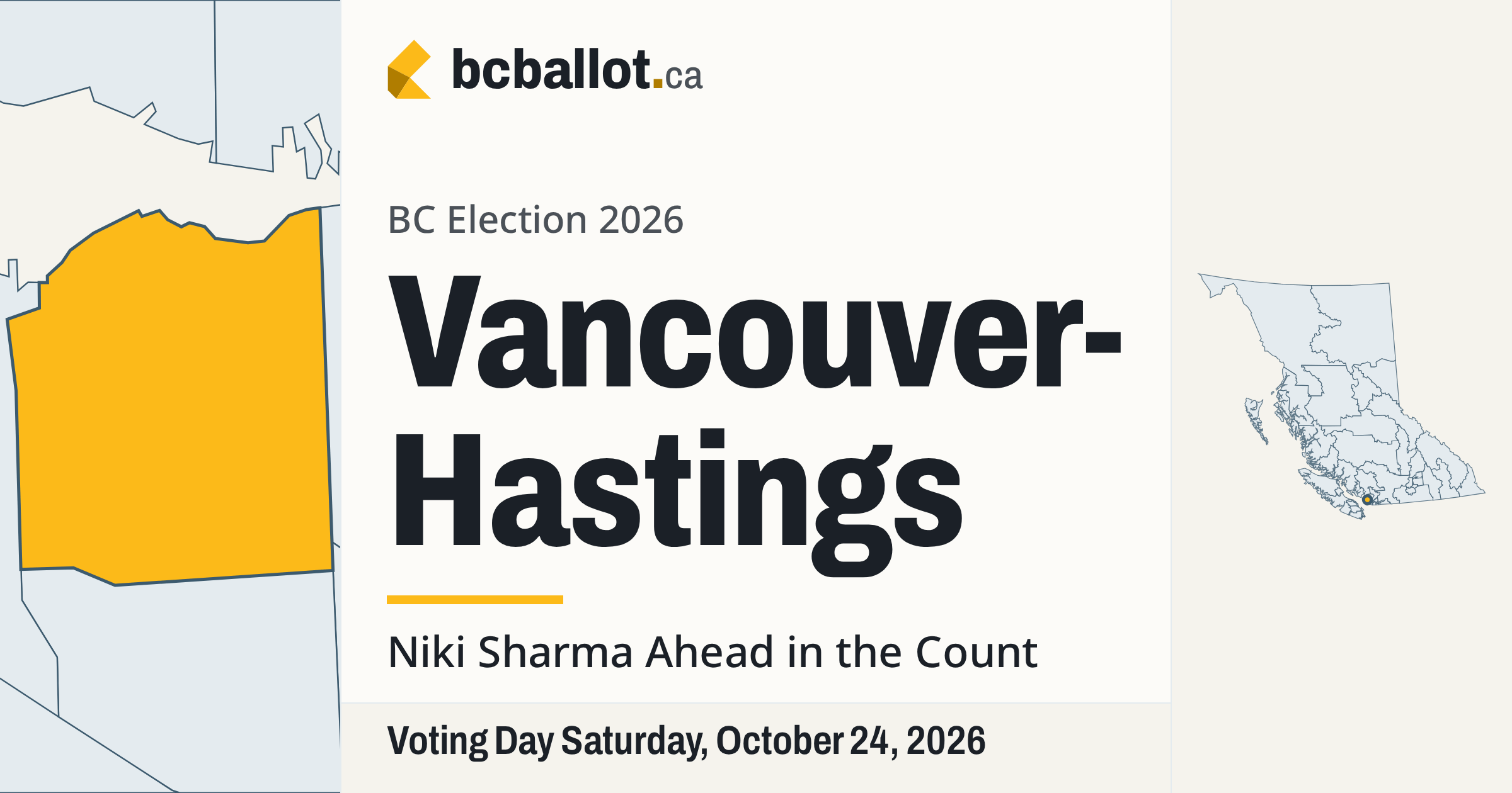 Vancouver-Hastings election results 2026: BC election