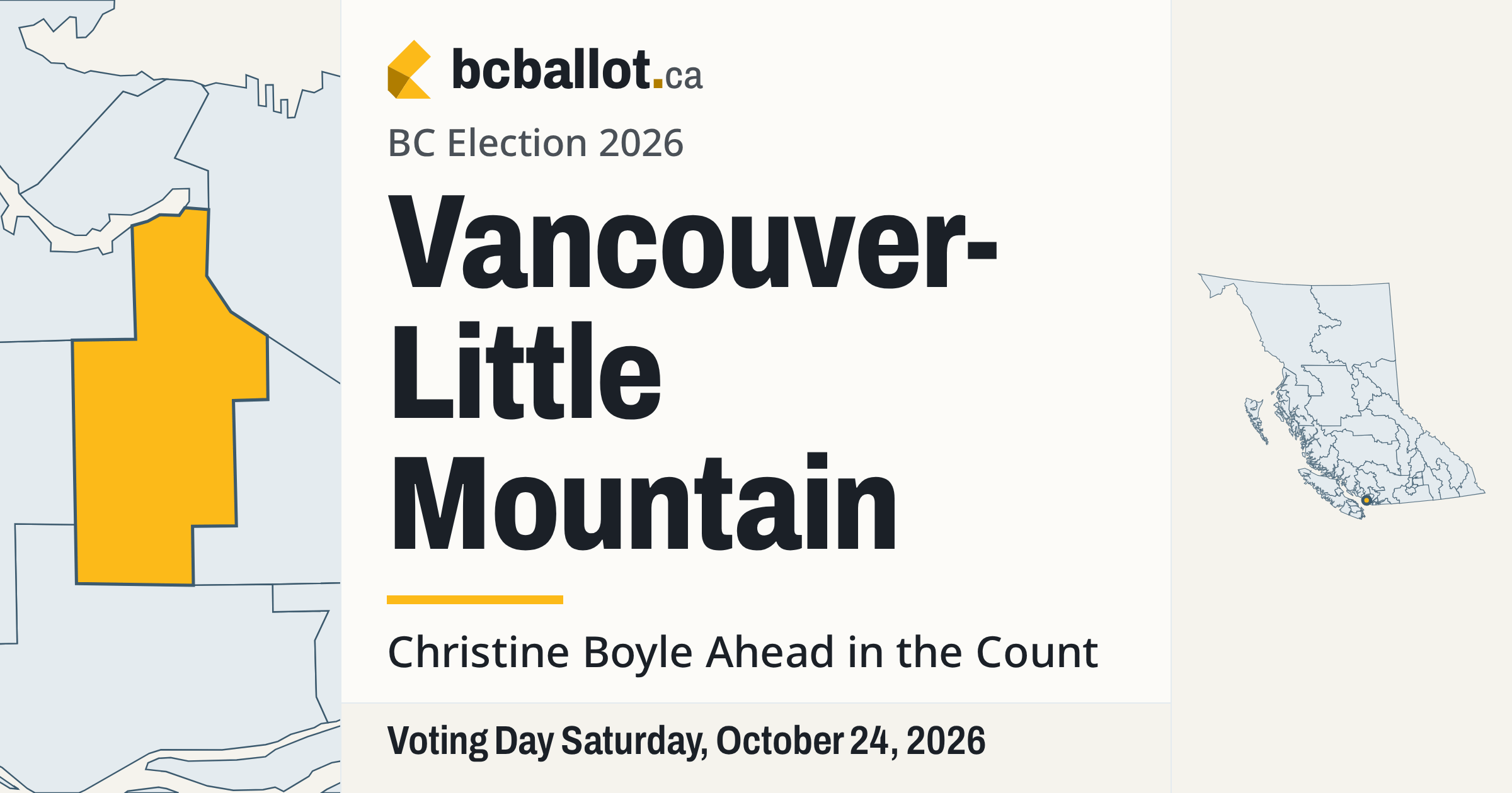 Vancouver-Little Mountain election results 2026: BC election